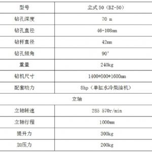 Caterpillar BZ-50